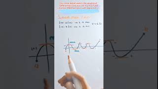 Derivatives questions shorts mcqs tricks youtubeshorts maths youtube video viral ms phd [upl. by Adiaroz]