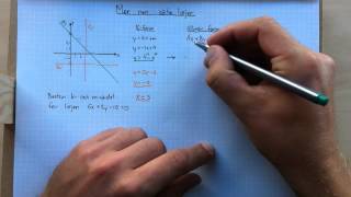 Mer om linjära funktioner [upl. by Semajwerdna]
