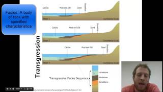 7a Transgression amp Regression [upl. by Enar]