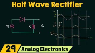 half wave rectifier animation [upl. by Anahsor]