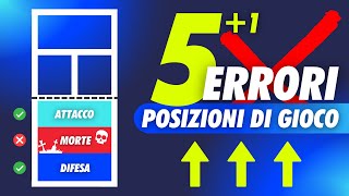 I 51 ERRORI ❌ sulle POSIZIONI DI GIOCO 🎾 Ecco come evitarli  Tutorial Padel Italiano 🇮🇹 [upl. by Rondi]