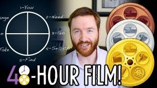 Howto 48Hour Film  Indy Mogul Games Winners  Trillion Frames Per Second  Indy News [upl. by Yasnyl]