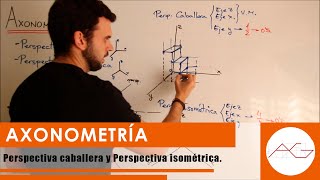 Axonometría Perspectiva caballera y perspectiva isométrica [upl. by Ahsitra]