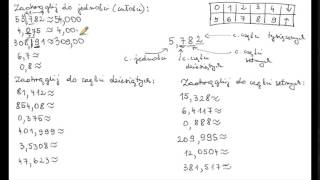Zaokrąglanie ułamków dziesiętnych [upl. by Yehus]