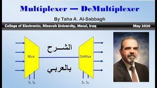 multiplexer and demultiplexer [upl. by Htrahddis]