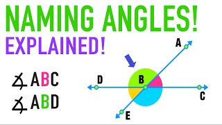 Angle Properties Naming Angles with Letters Explained [upl. by Ocram]