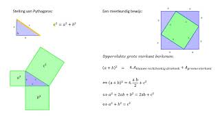 Bewijs stelling van Pythagoras  enkele voorbeelden [upl. by Eetsirhc]