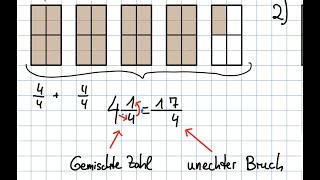 Gemischte Zahlen in Brüche umwandeln [upl. by Geer286]