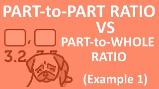 Parttopart Ratio VS Parttowhole  Example 1 [upl. by Air678]