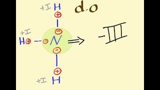 17 redox trouver un deg dox [upl. by Wilda137]