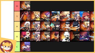 All MapleStory Classes RANKED Tier List 2021 [upl. by Rocher]