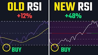 DELETE Your RSI Indicator Now Use THIS For 3X Gains [upl. by Padriac]