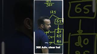 Marks Required to Clear JEE Advanced 2025 🔥 बस इतने Marks और IIT पक्की 🤩 jee2025 jeeadvanced [upl. by Enelhtak142]