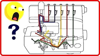 How It Works Overlock Sewing Machine [upl. by Andrien822]