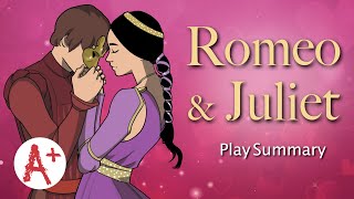 Romeo and Juliet by William Shakespeare  Context [upl. by Rother]