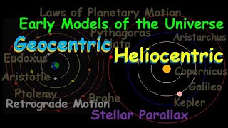 Early Models of the Universe  Geocentric and Heliocentric Models  Physical Science  Astronomy [upl. by Werdnael]