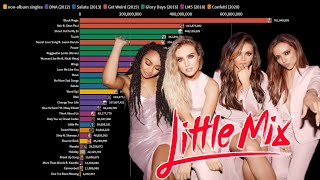 Little Mix  Most Viewed Music Videos 2011  2021 [upl. by Sal329]