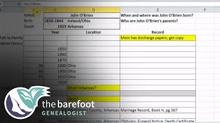 Genealogy Source Checklists  Ancestry [upl. by Zeta]