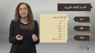 أساسيات قواعد اللغة العربية  أقسام الكلمة العربية [upl. by Vola]