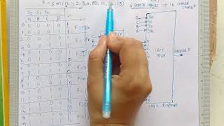 Implementation of Boolean Function using Multiplexer  Example 2  Digital Electronics [upl. by Eeliab]