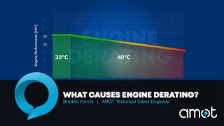 Ask the Expert What Causes Engine Derating [upl. by Wager317]