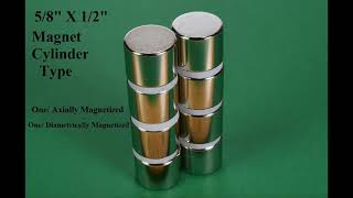 PERENDEV MAGNET Motor MPOLE [upl. by Michal]