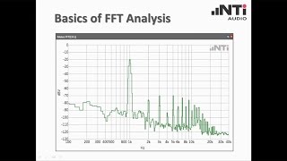 NTi Audio Webinar  Basics of FFT Analysis [upl. by Eiwoh]