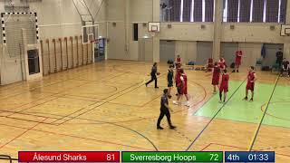 Ålesund Sharks  Sverresborg Hoops G19 1M [upl. by Asile]