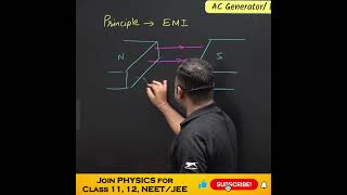 AC Generator  Alternating current  Electromagnetic Induction  12 Physics cbse physics shorts [upl. by Gobert404]