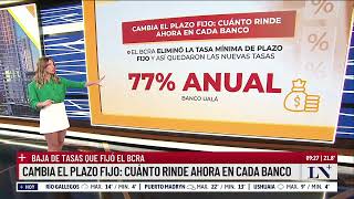 Cambia el plazo fijo por la baja de tasas que fijó el BCRA cuánto rinde ahora en cada banco [upl. by Jonas]