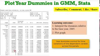 Stata13 How to Plot and Interpret GMM Year Dummies gmm onestepgmm twostepgmm yeardummies [upl. by Lola]