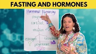 Fasting and Hormones  What You Need to Know [upl. by Yup]