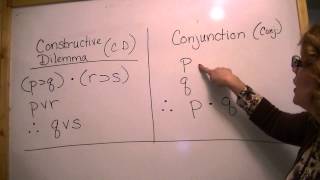 Intermediate Logic Lessons 1314 Part 3 [upl. by Juan]