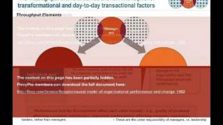 Causal Model of Organizational Performance and Change [upl. by Jac224]