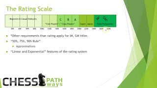 Chess Ratings A Deep Dive [upl. by Delila]