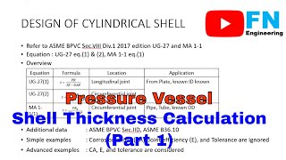 Shell thickness calculation of pressure vessel part 1 [upl. by Jaenicke]