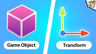 What is the DIFFERENCE between Transform and GameObject Unity Tutorial for Beginners [upl. by Holmann347]