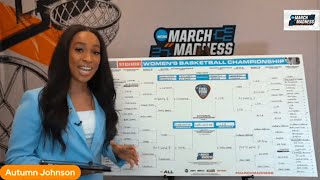 Full womens 2024 NCAA bracket predictions from Autumn Johnson [upl. by Gaudet]