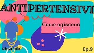 Antipertensivi come agiscono Ep9 [upl. by Eelta]