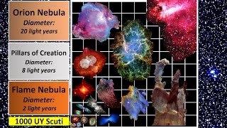 Nebula Size Comparison [upl. by Urbanus259]