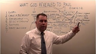 What God Revealed to Paul THE 7 MYSTERIES GIVEN TO PAUL [upl. by Kcirddet]