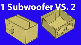 How to tune a Dual Subwoofer Enclosure Ported Subwoofer Design [upl. by Kenward356]