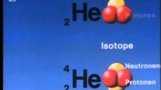 15 Chemie  Atombau und Periodensystem [upl. by Rednasxela966]