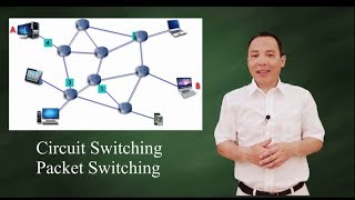 Circuit Switching vs Packet Switching [upl. by Fifi806]