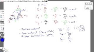 Mechanics of MaterialsLecture08Generalized Hookes Law [upl. by Maroney]