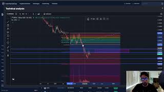 Open Custody Protocol OPEN CRYPTO PRICE PREDICTION TARGETS ANALYSIS AND OPINION TODAY [upl. by Halsy]