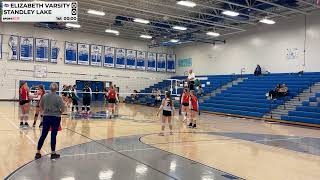 Fort Lupton Tourney vs Standley Lake [upl. by Cataldo]