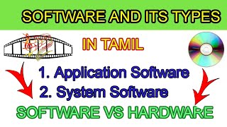 Software What is Software in tamil Software and its Types Software vs Hardware [upl. by Hares]