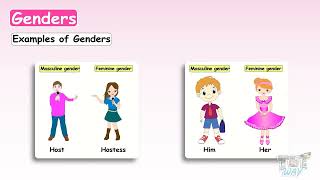 Gender in English  Masculine Gender amp Feminine Gender  Nouns Gender  English Grammar [upl. by Aicnom919]