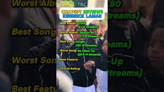 CHATGPT REVIEWS KENDRICK LAMAR rap rapreview hiphop chatgpt kendricklamar ranking music [upl. by Marisa904]